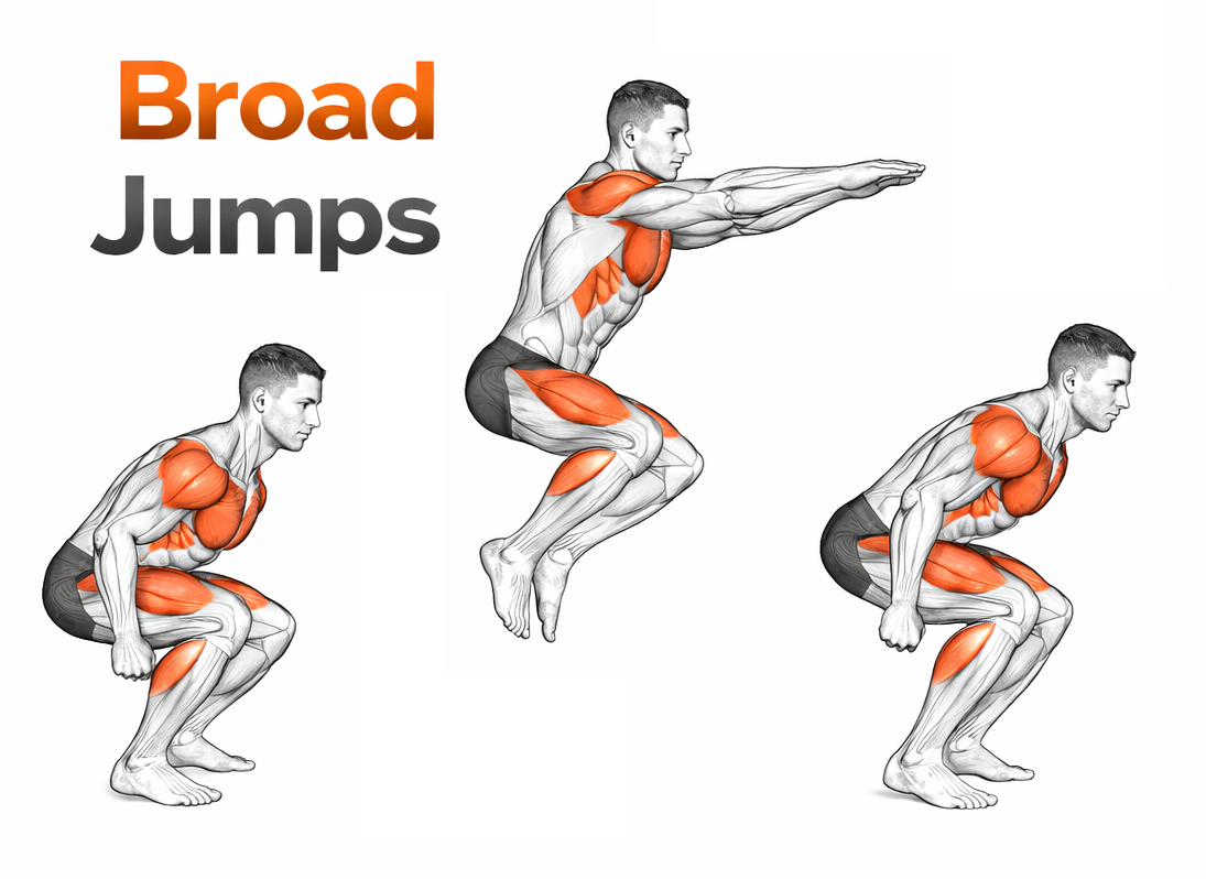 Broad Jumps illustration