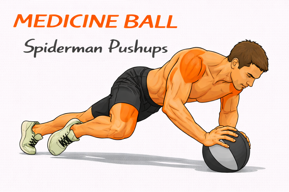 Illustrated guide to the Medicine Ball Spiderman Pushup exercise